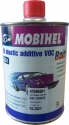 Еластична добавка Mobihel - для 2к матеріалів (Пластифікатор (еластифікатор)), 0,5л